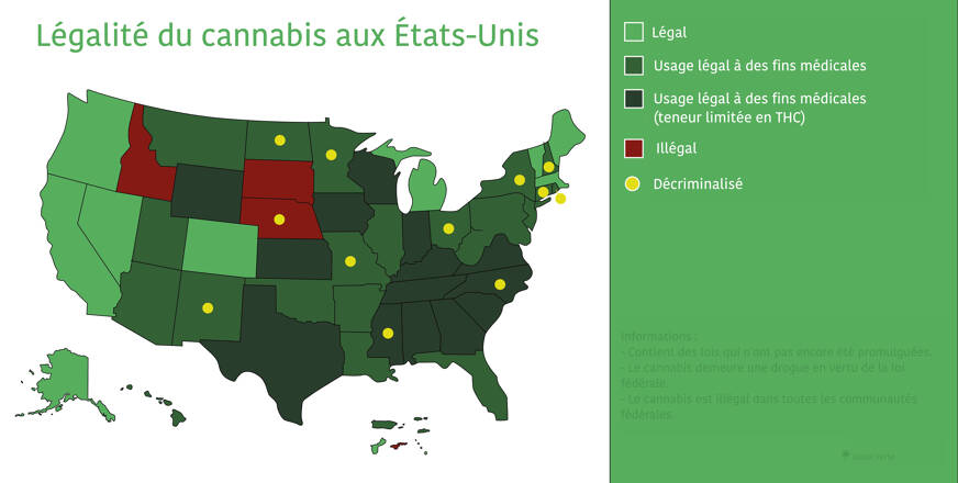 légalisation cbd usa